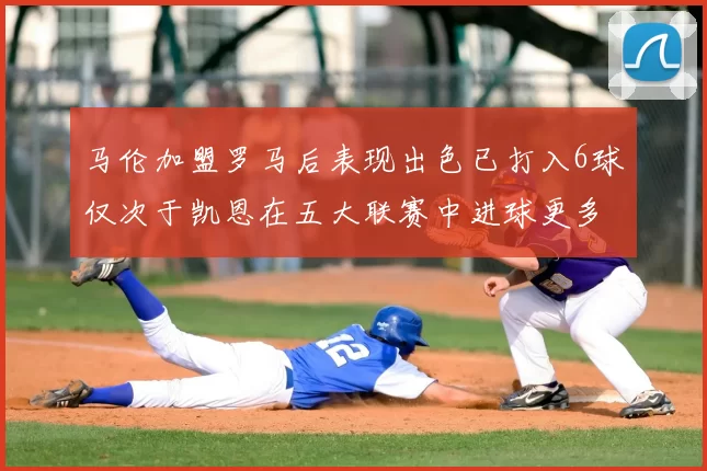 马伦加盟罗马后表现出色已打入6球仅次于凯恩在五大联赛中进球更多